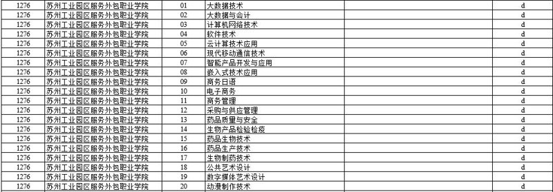 汽车云平台：未来出行的新引擎