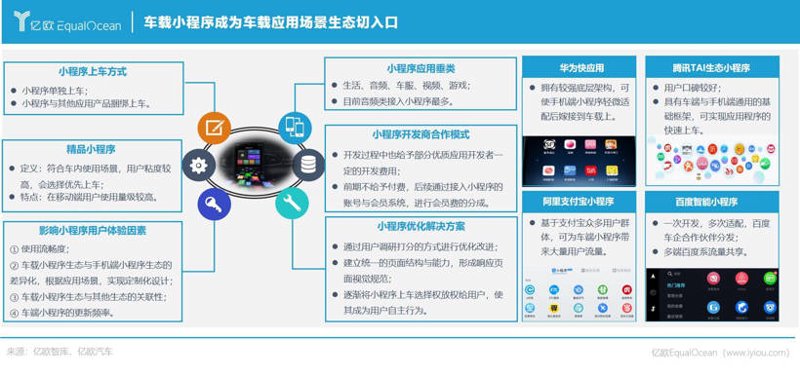 苏州软件开发：智慧城市背后的创新力量