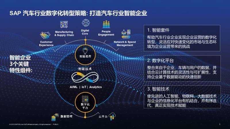 云计算平台搭建：企业数字化转型的关键路径