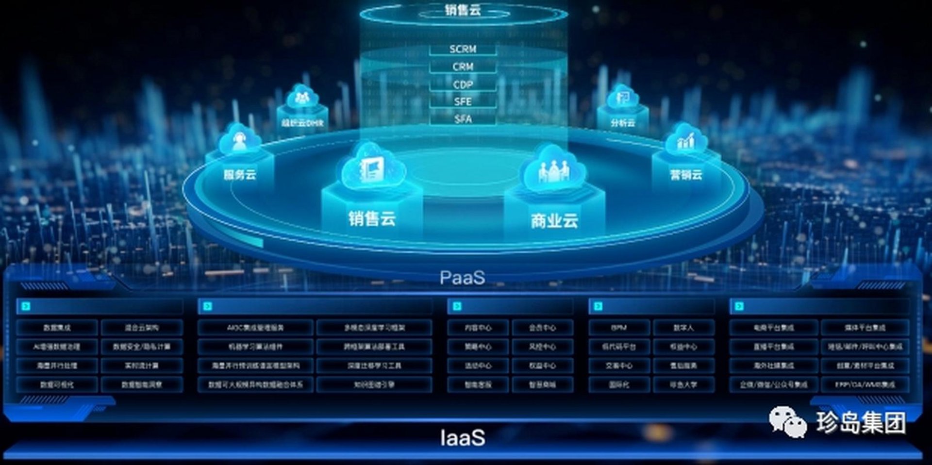 车云信息科技